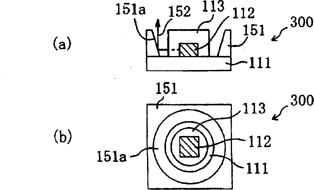 Method for fabricating LED illumination light source and LED illumination light source