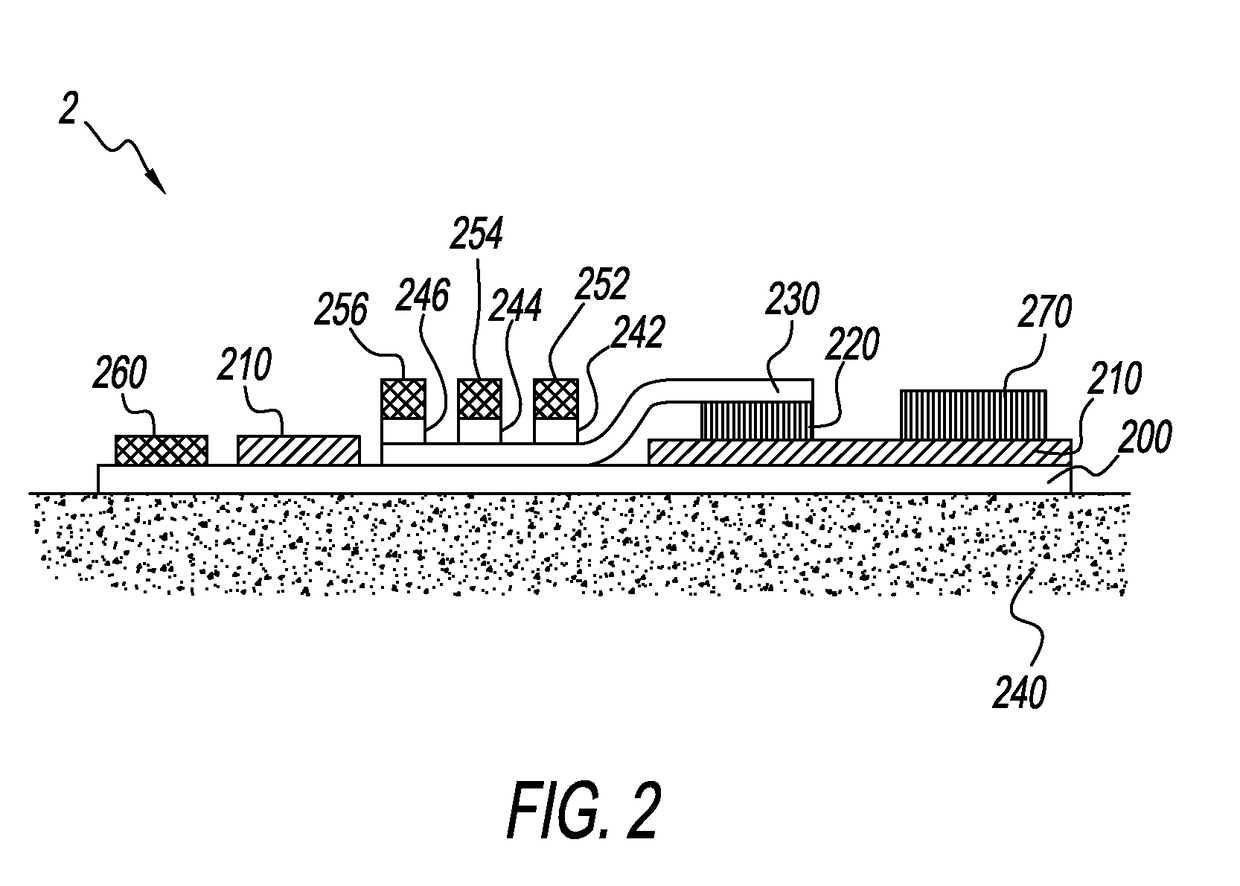 Sweat sensing device communication security and compliance