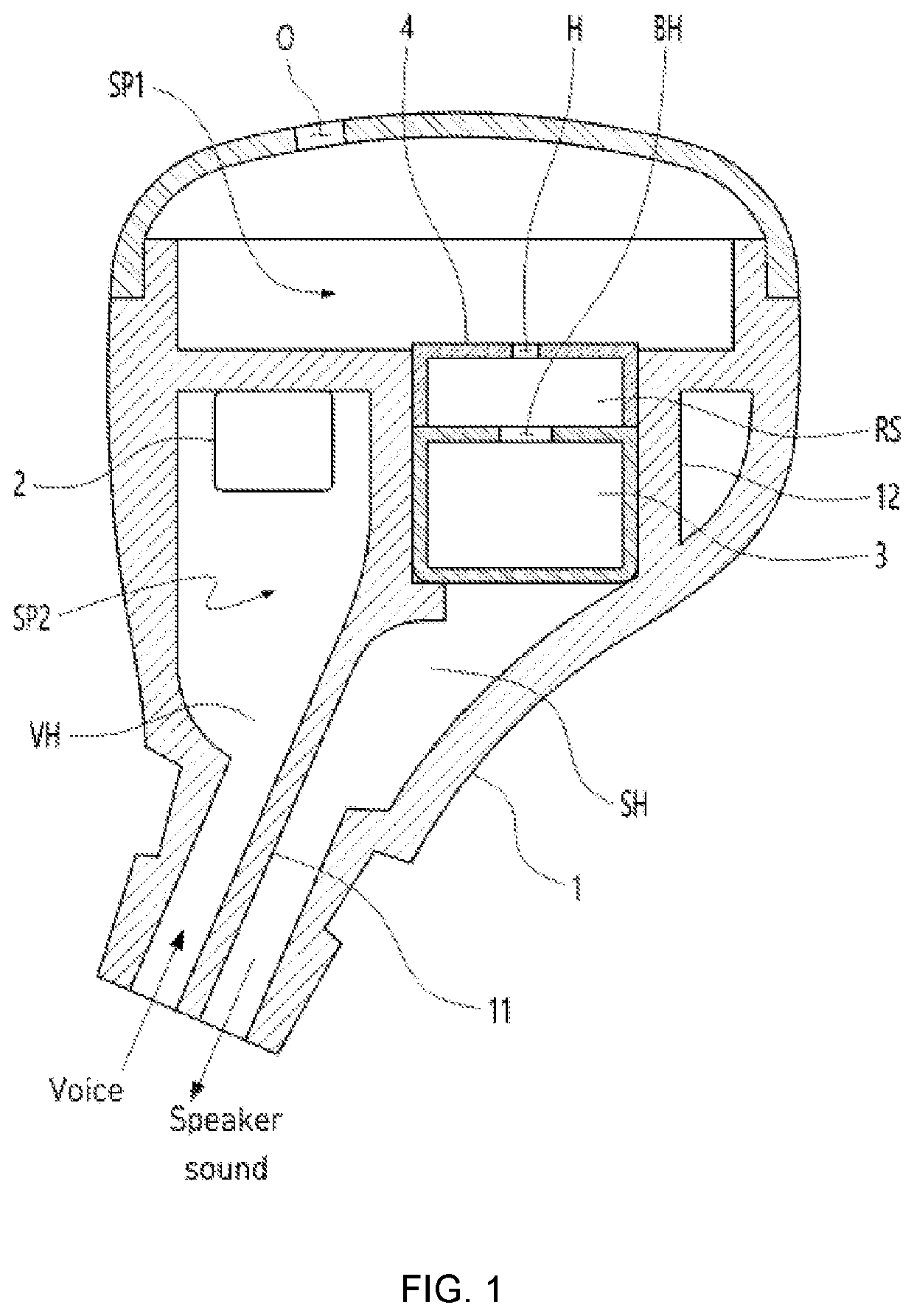 Earset having utterer voice restoration function