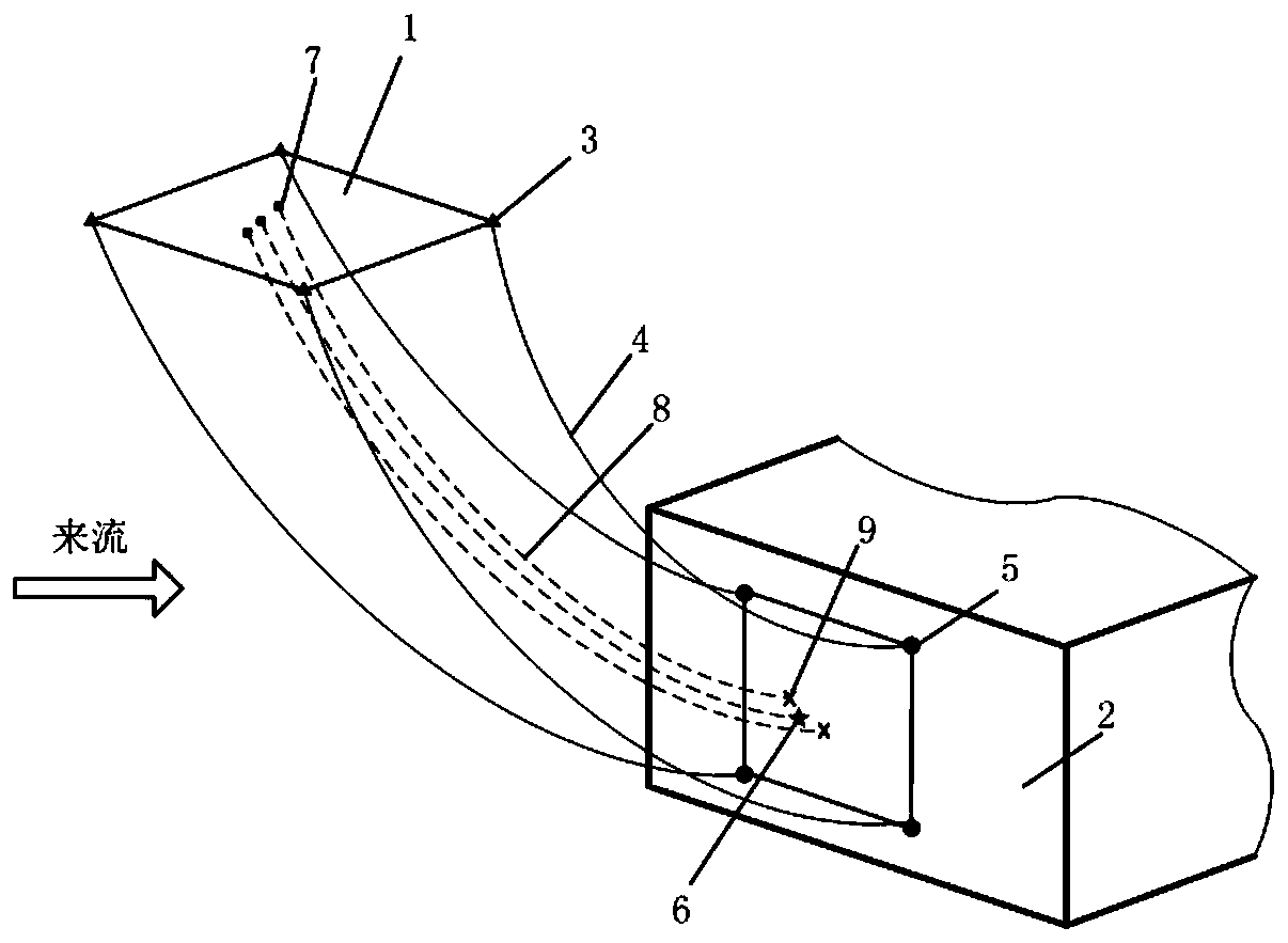 Calculation method of target trajectory tracking for wind-driven rainfall