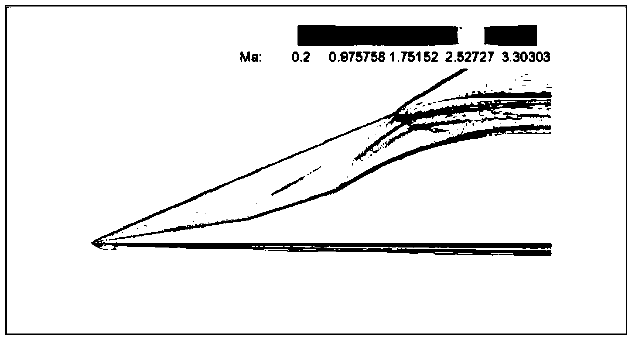 Side plate with overflow gap binary hypersonic air inlet channel