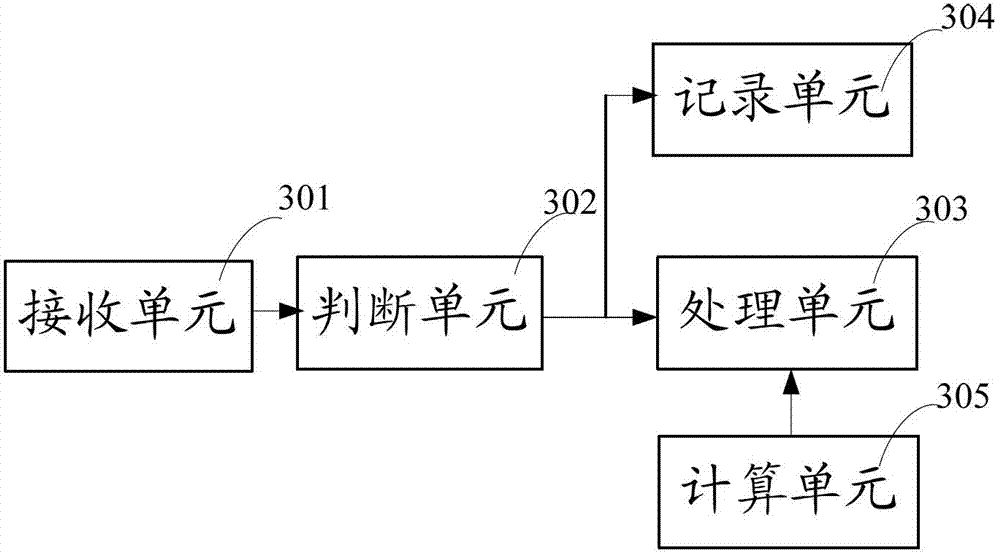 Topology change message transmitting and processing method and network equipment