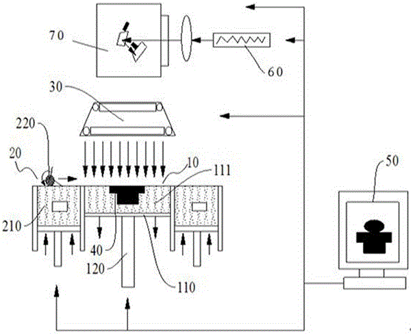 3D printing system for manufacturing human skeletons