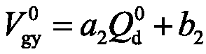 Metallurgical gas calorific value soft measuring method based on heat exchange parameter of gas preheating system