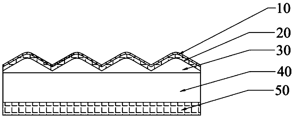 UV curing adhesive glue, solar reflective strip and solar reflective strip seamless film connecting production process