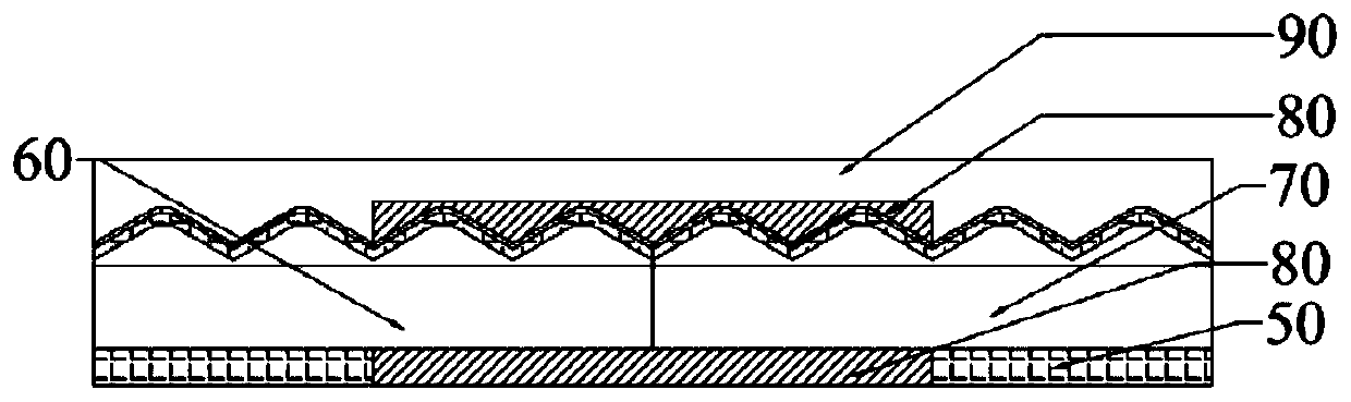 UV curing adhesive glue, solar reflective strip and solar reflective strip seamless film connecting production process