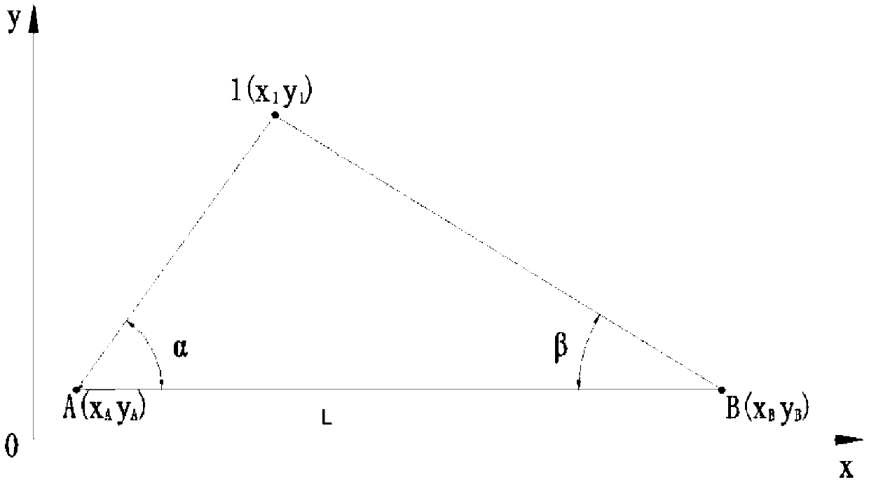 Laser emitting device and automatic tracking method