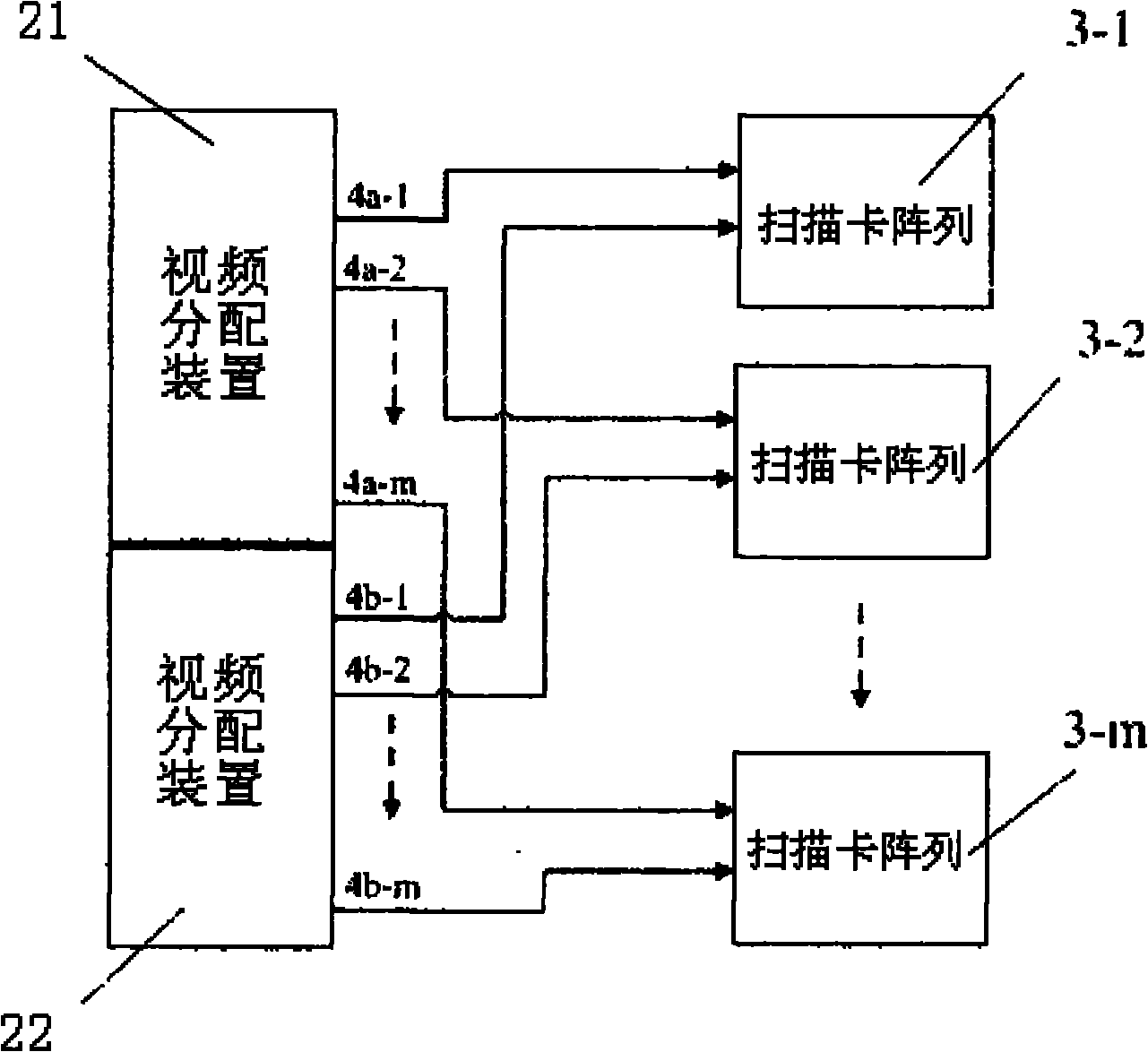 Dual computer hot-standby system of LED display screen