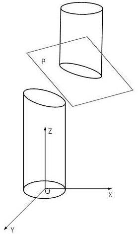 A lidar-based detection method for the closing state of high-voltage disconnectors