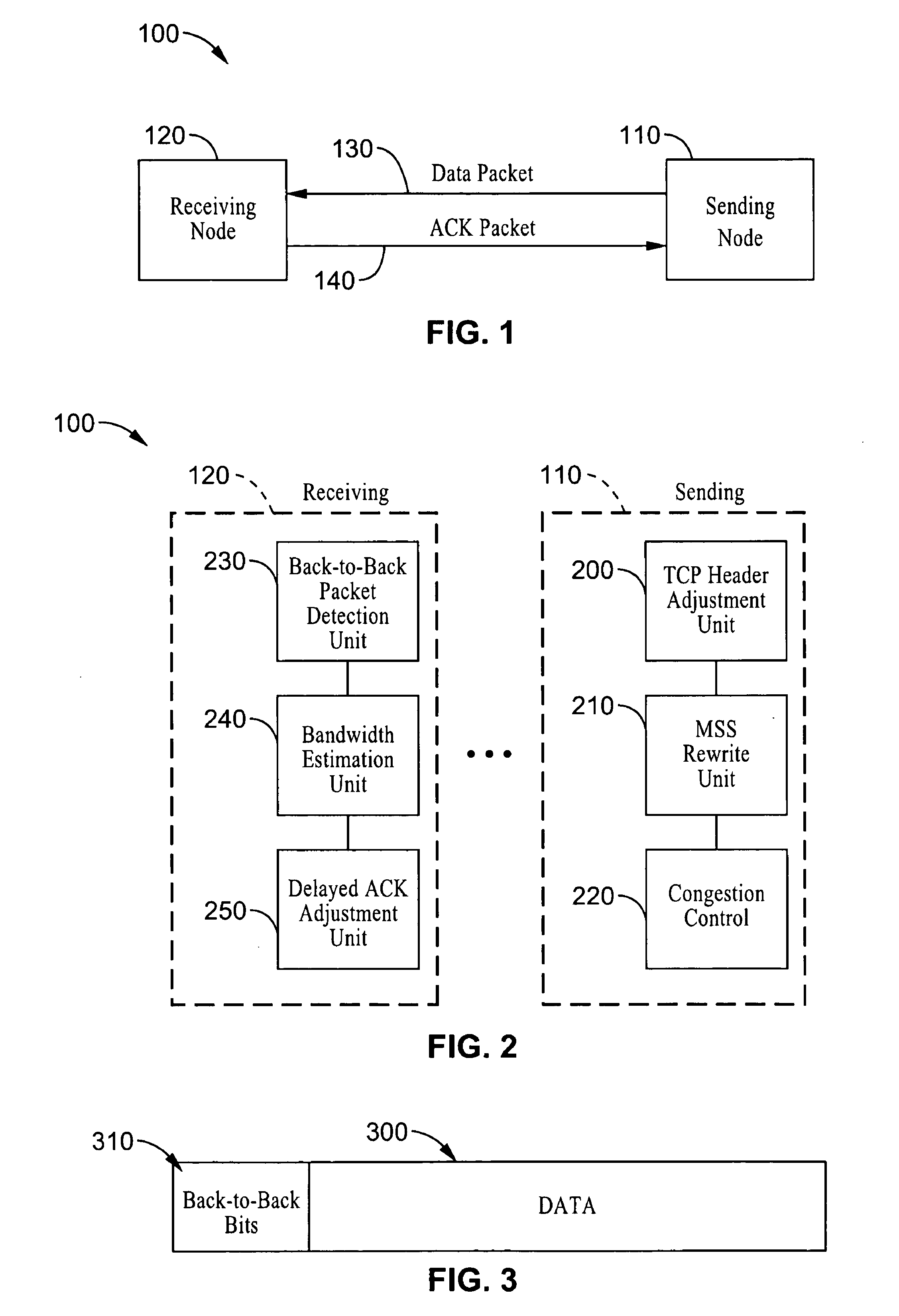 TCP congestion control based on bandwidth estimation techniques