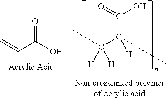 Antimicrobial formulations