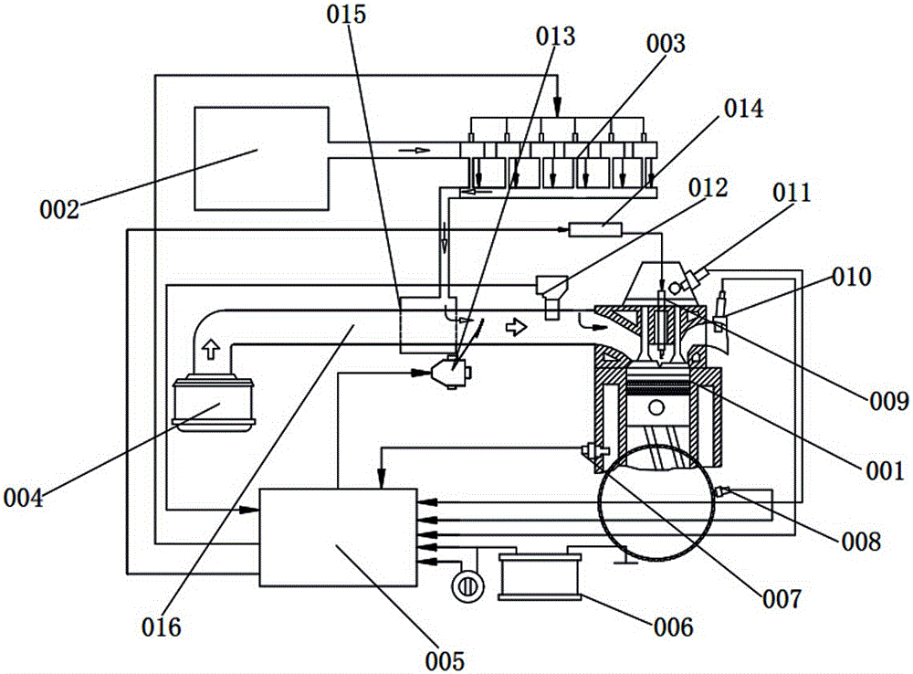 Gas power generation set