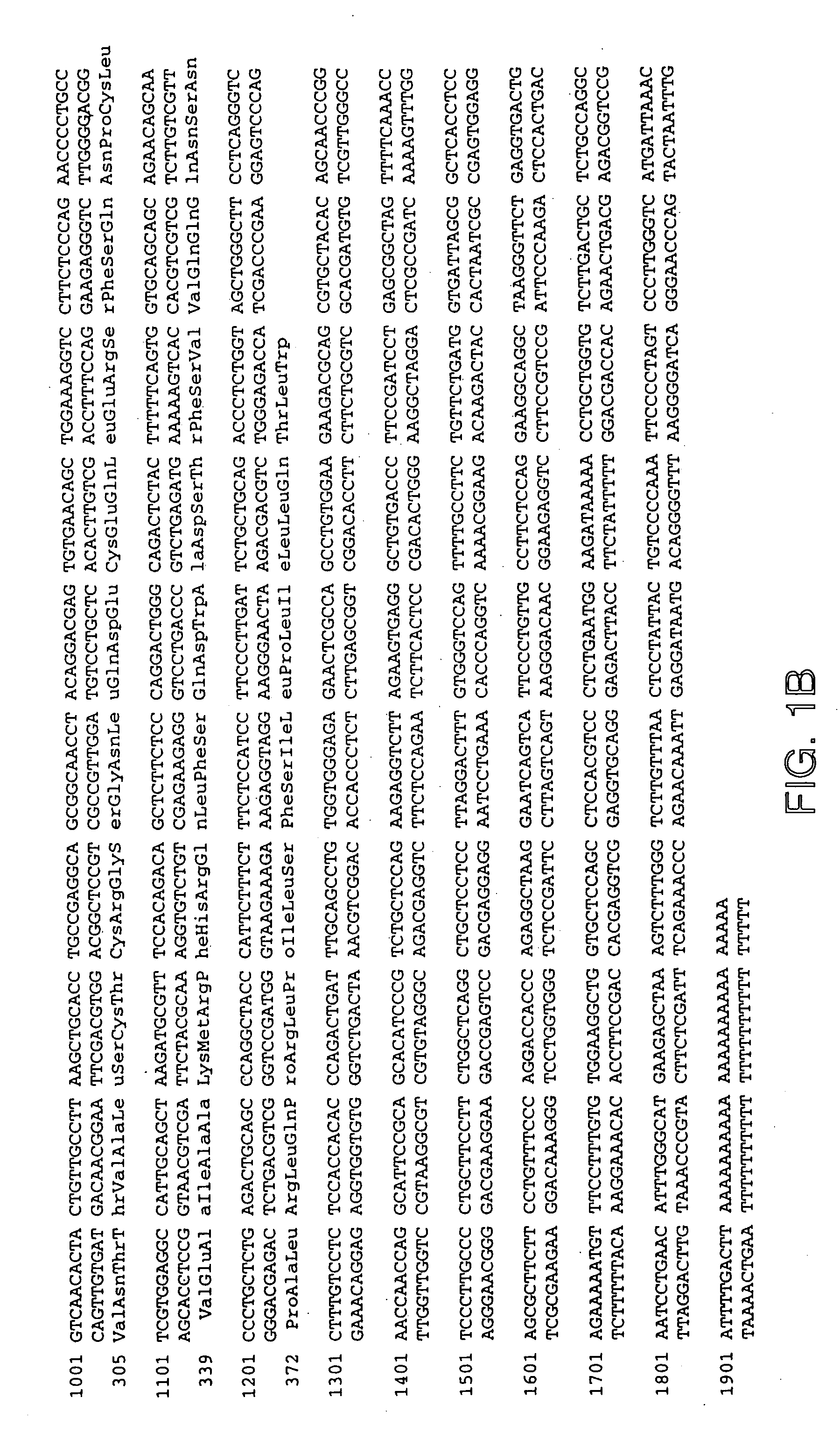 GFRalpha3 and its uses