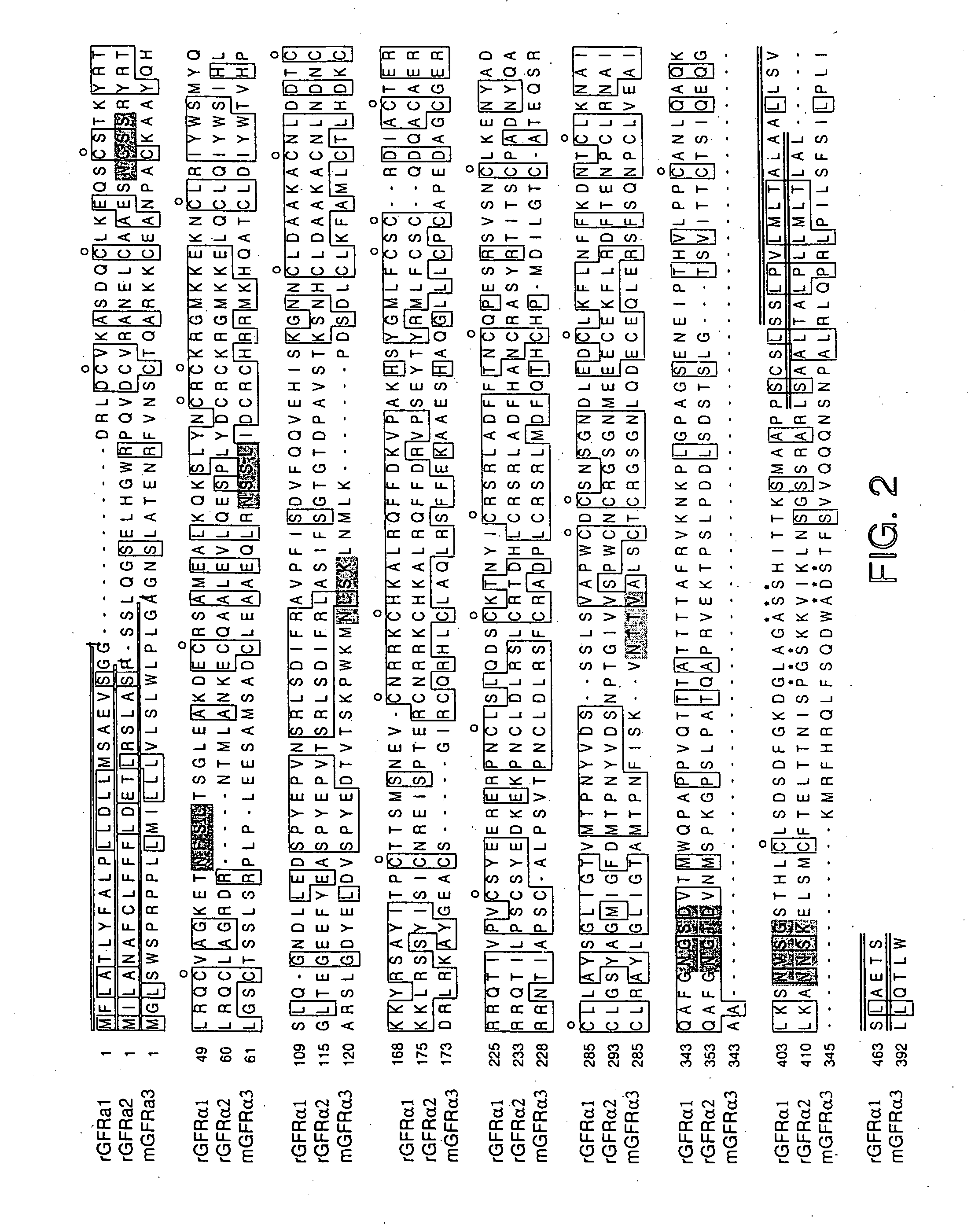 GFRalpha3 and its uses