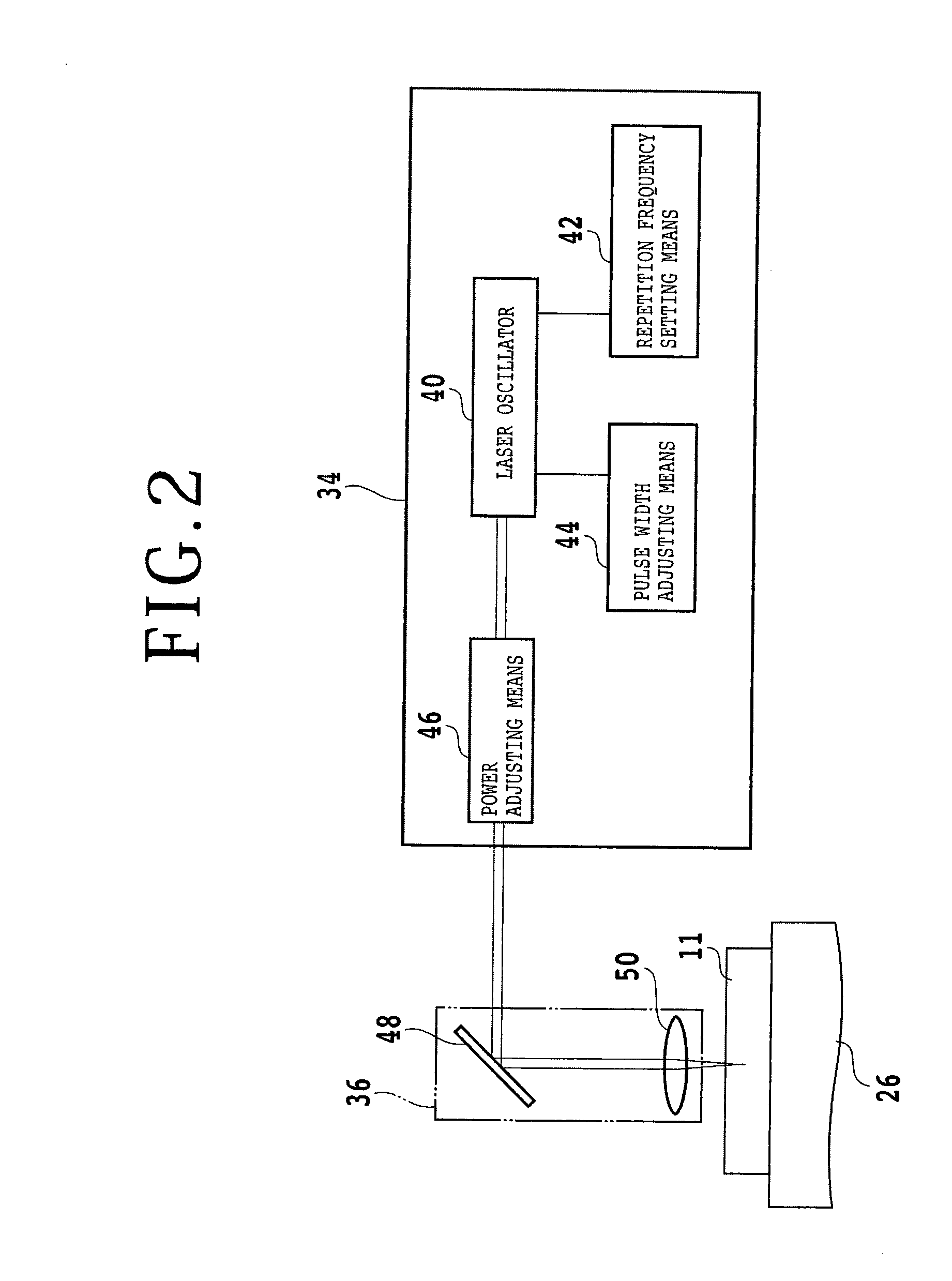 Wafer producing method