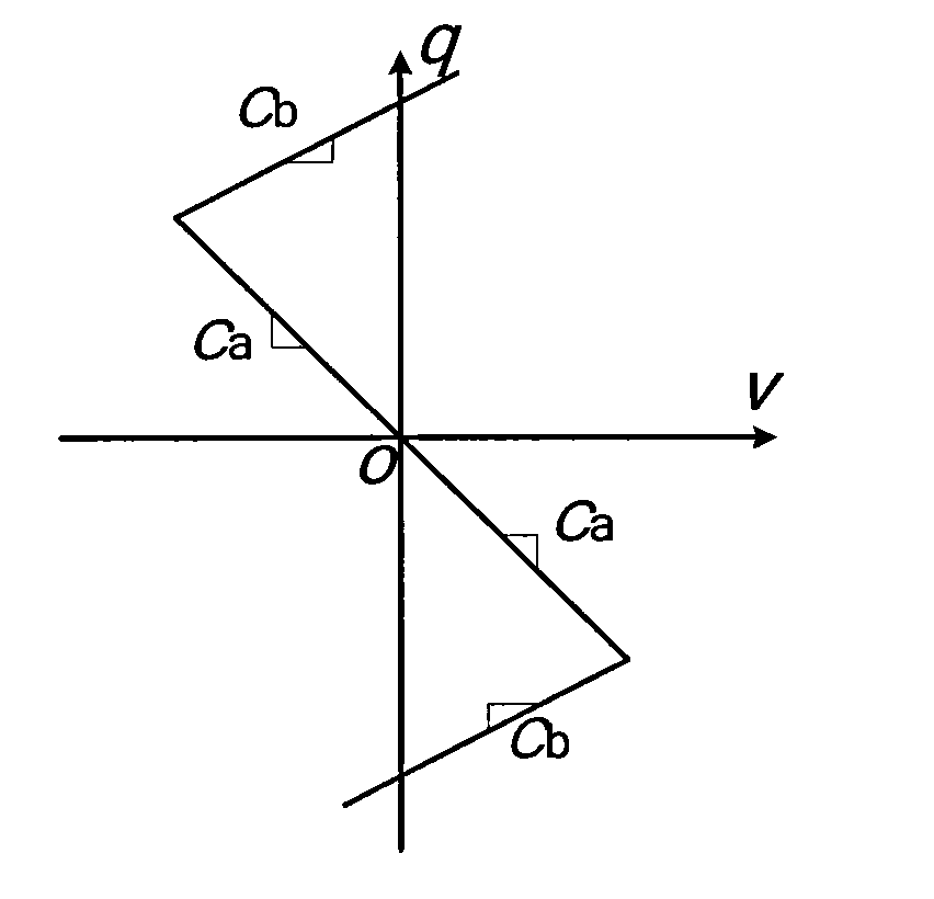 Method and circuit for inhibiting switching converter EMI with chaos using PMW chip