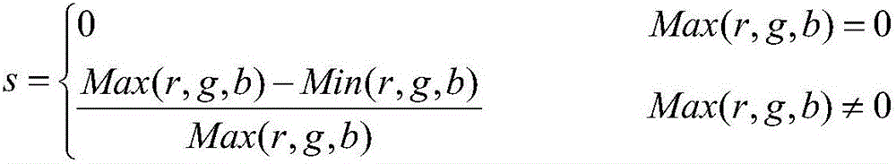 Visual feature-based image processing device