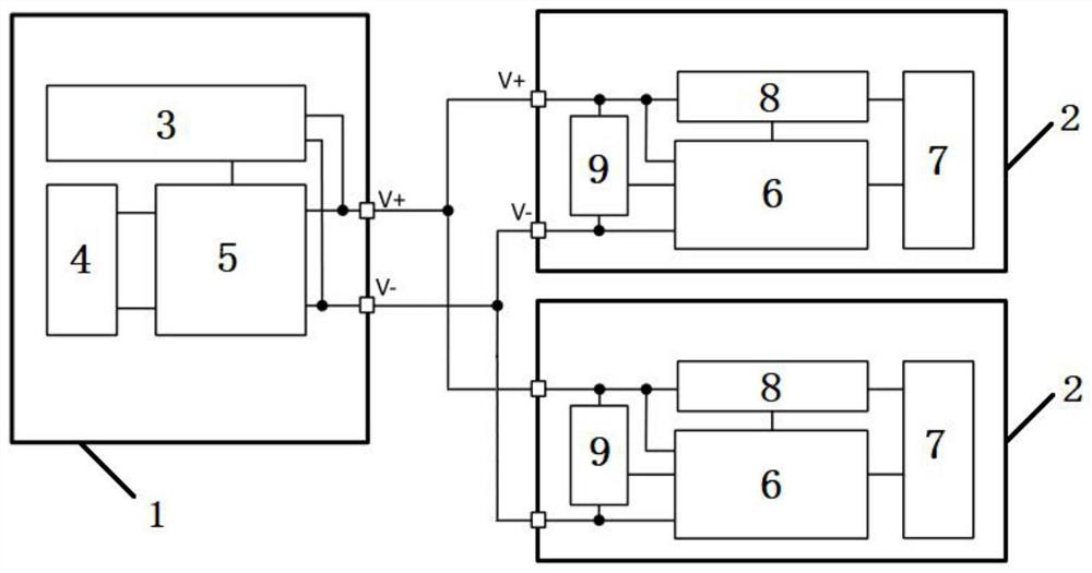 Bluetooth earphone supporting communication with charging bin and communication mode