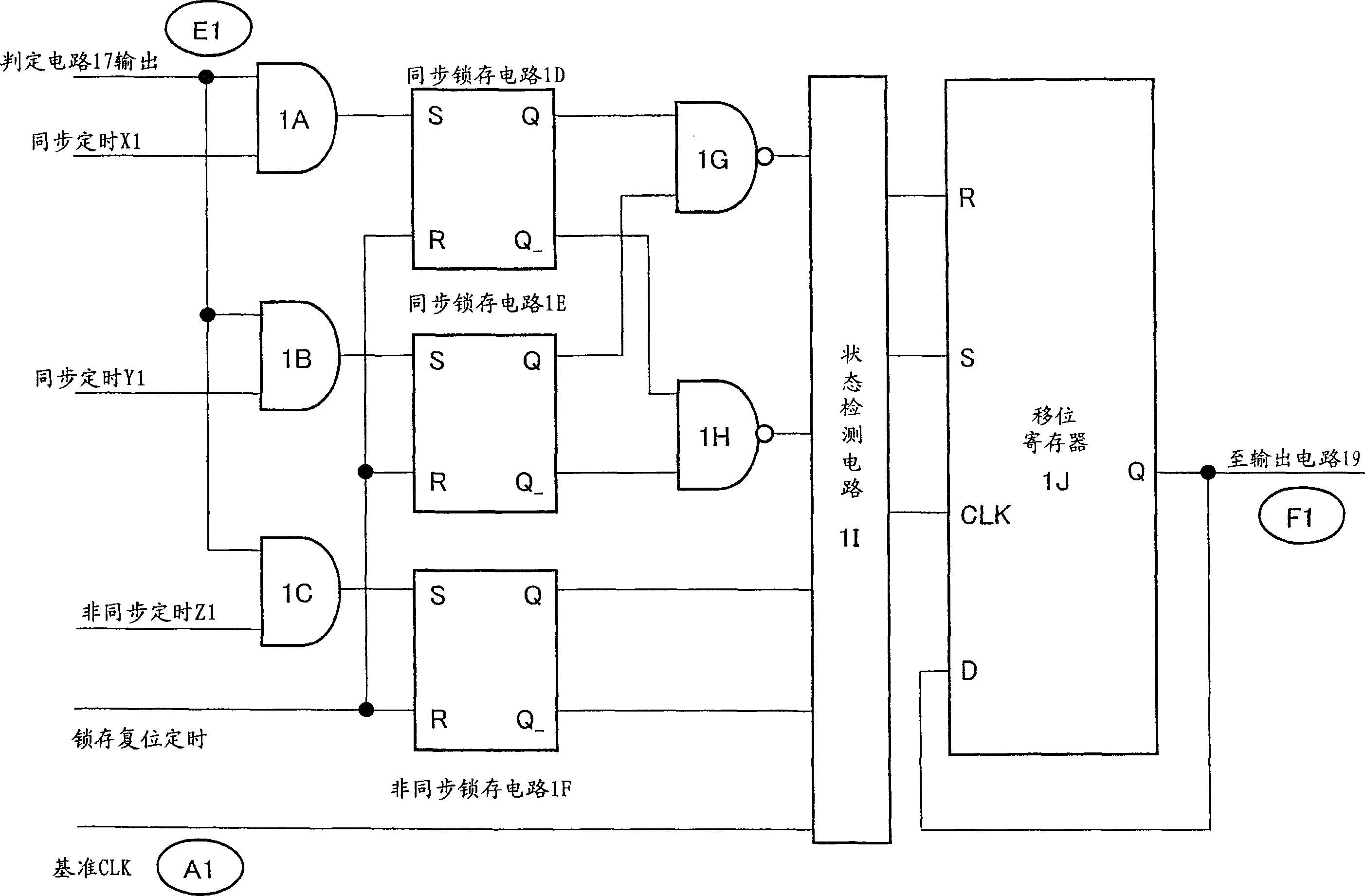 Pulse modulation light detection device, method, and electronic apparatus