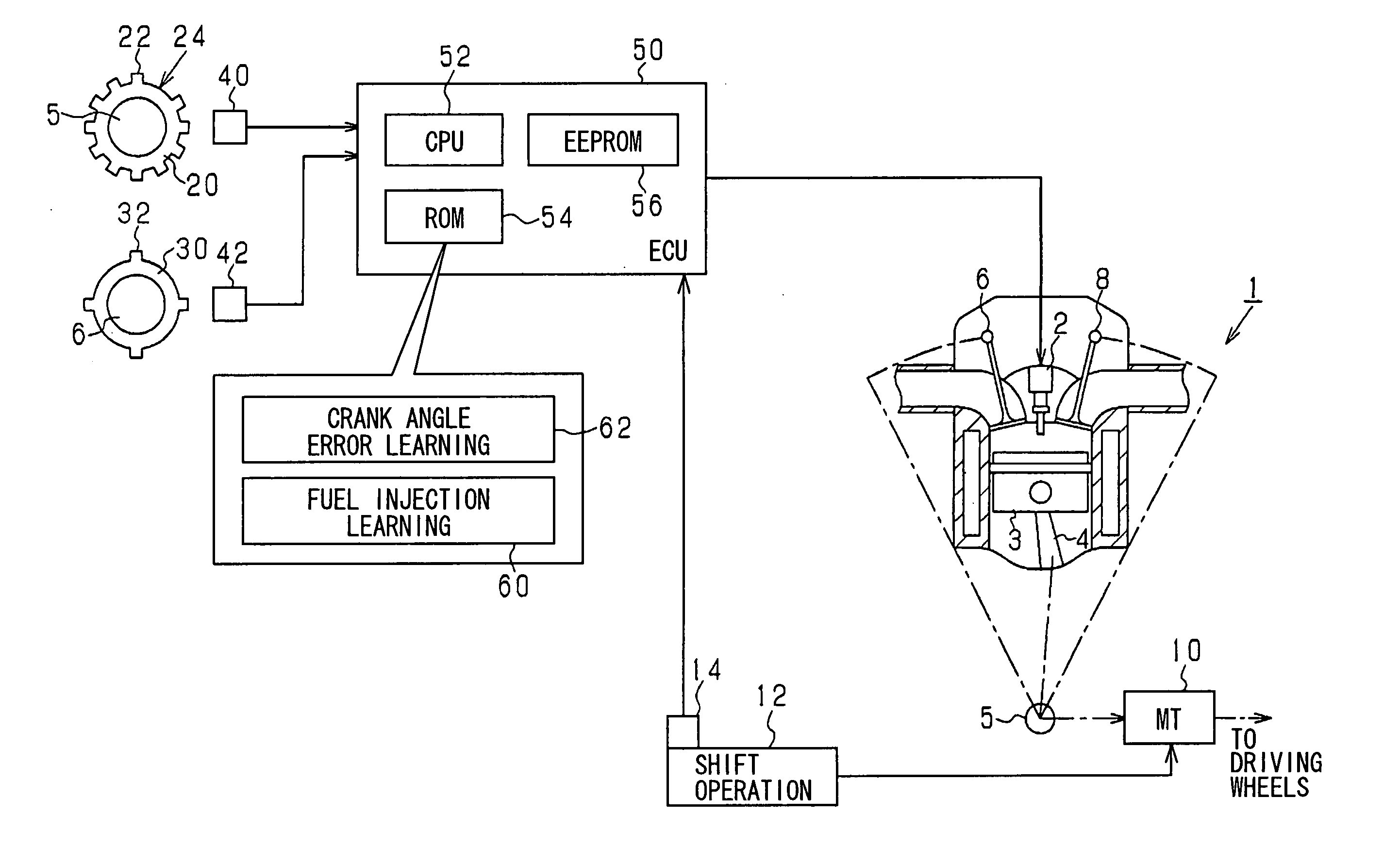 Rotation angle sensing device