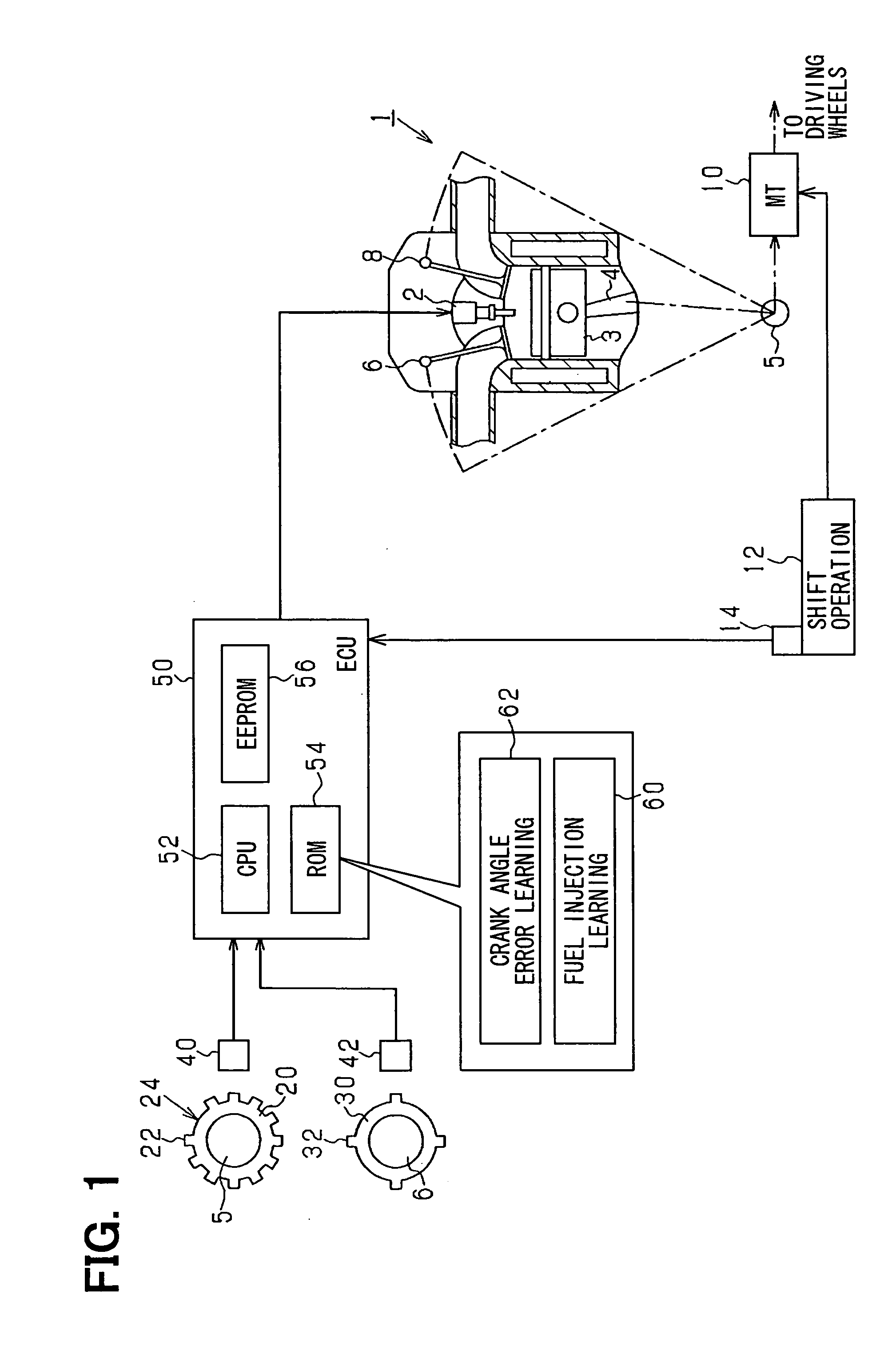 Rotation angle sensing device