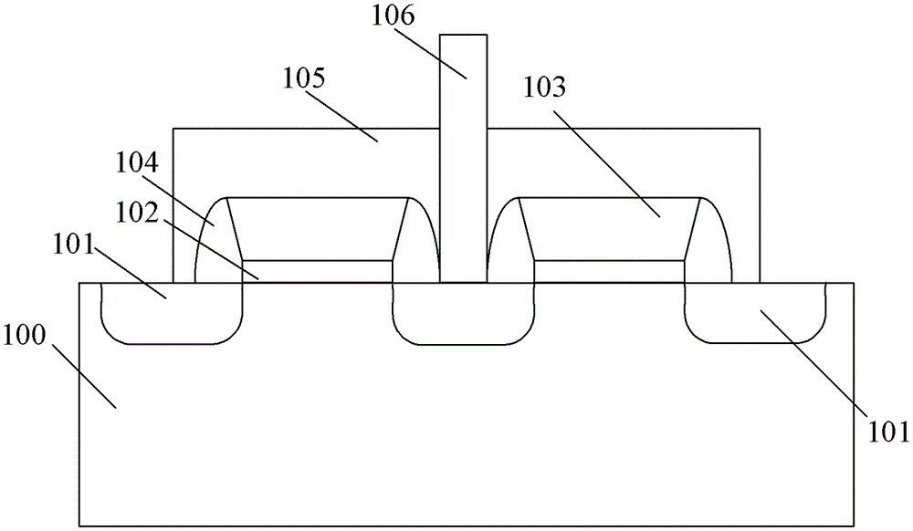 One-time programmable memory and manufacturing method