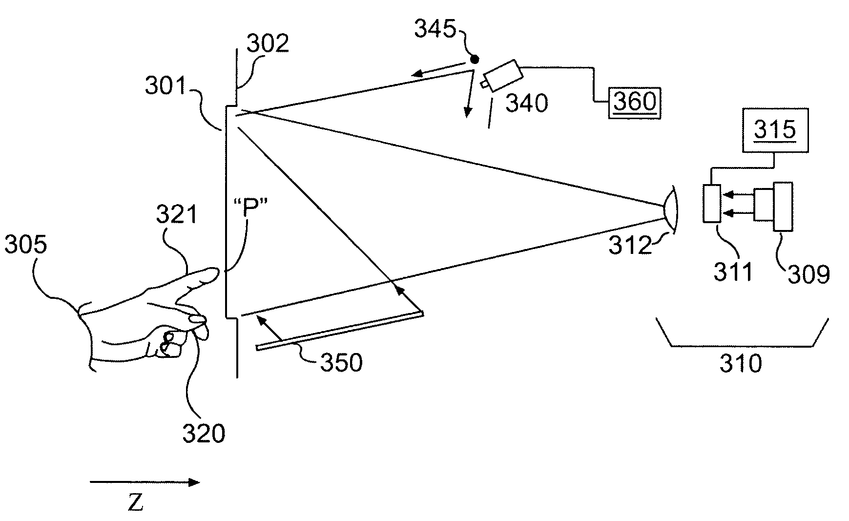 Programmable tactile touch screen displays and man-machine interfaces for improved vehicle instrumentation and telematics