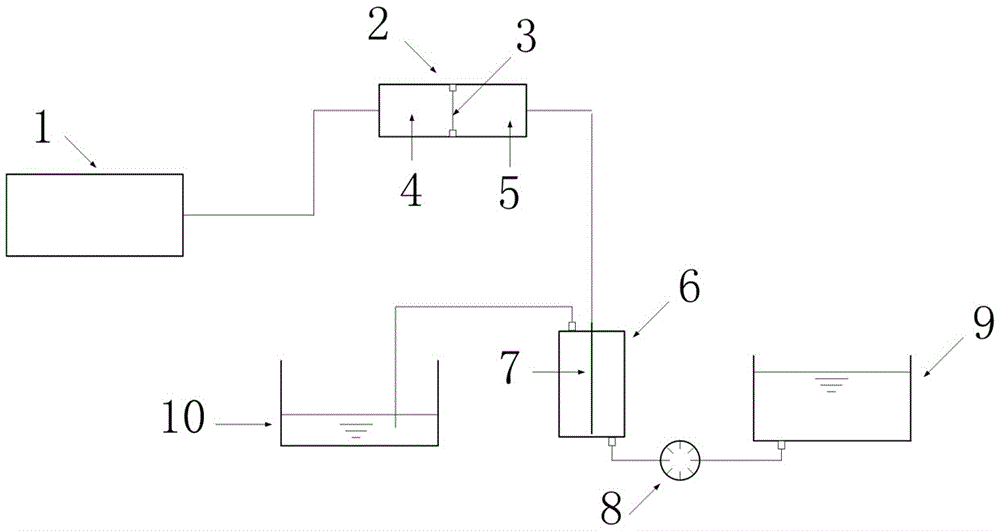 Penetration type microorganism uniformly-cured sandy soil sample preparation device and sample preparation method thereof