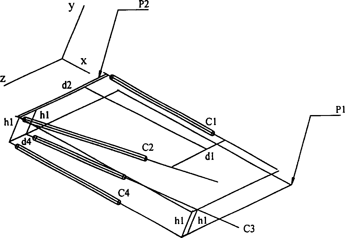 Adjustable lens group apparatus