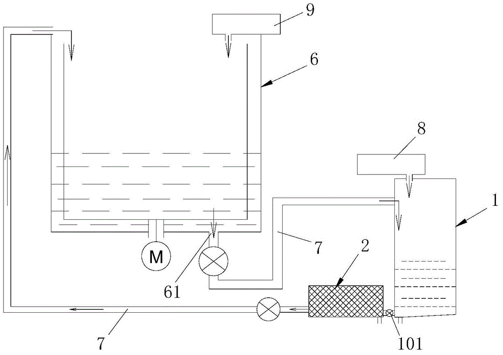 Washing machine recycling water processing device and washing machine