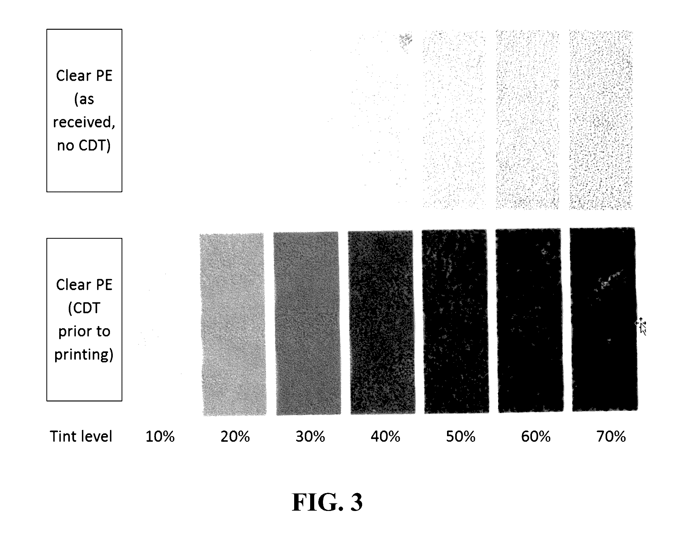 Multilayered structure with water-impermeable substrate