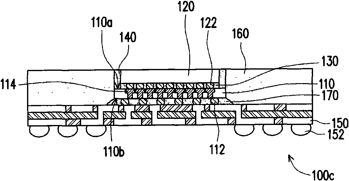 Packaging technique and packaging structure