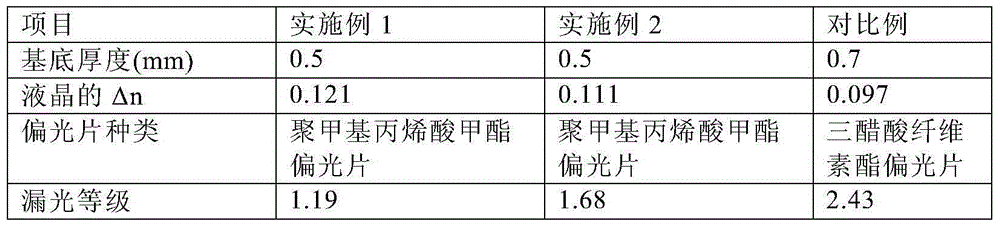 Liquid crystal display panel