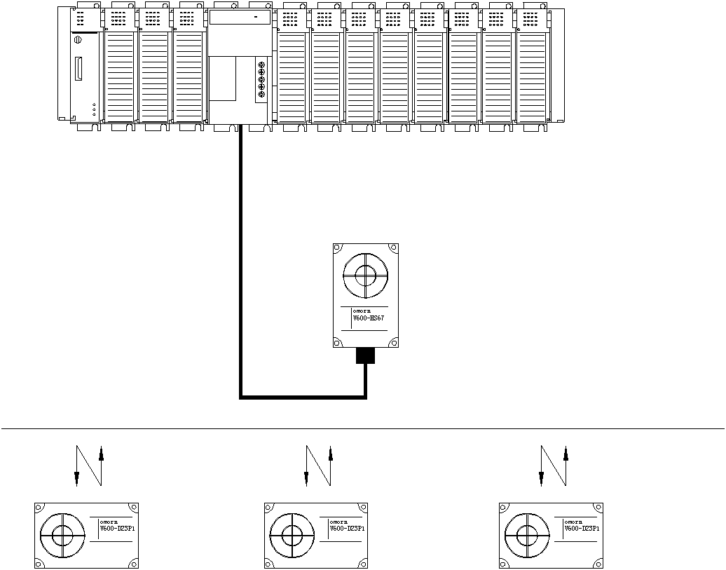 Method for controlling traveling positioning device positioned on gate type scraper material taking machine by applying radio frequency identification technology