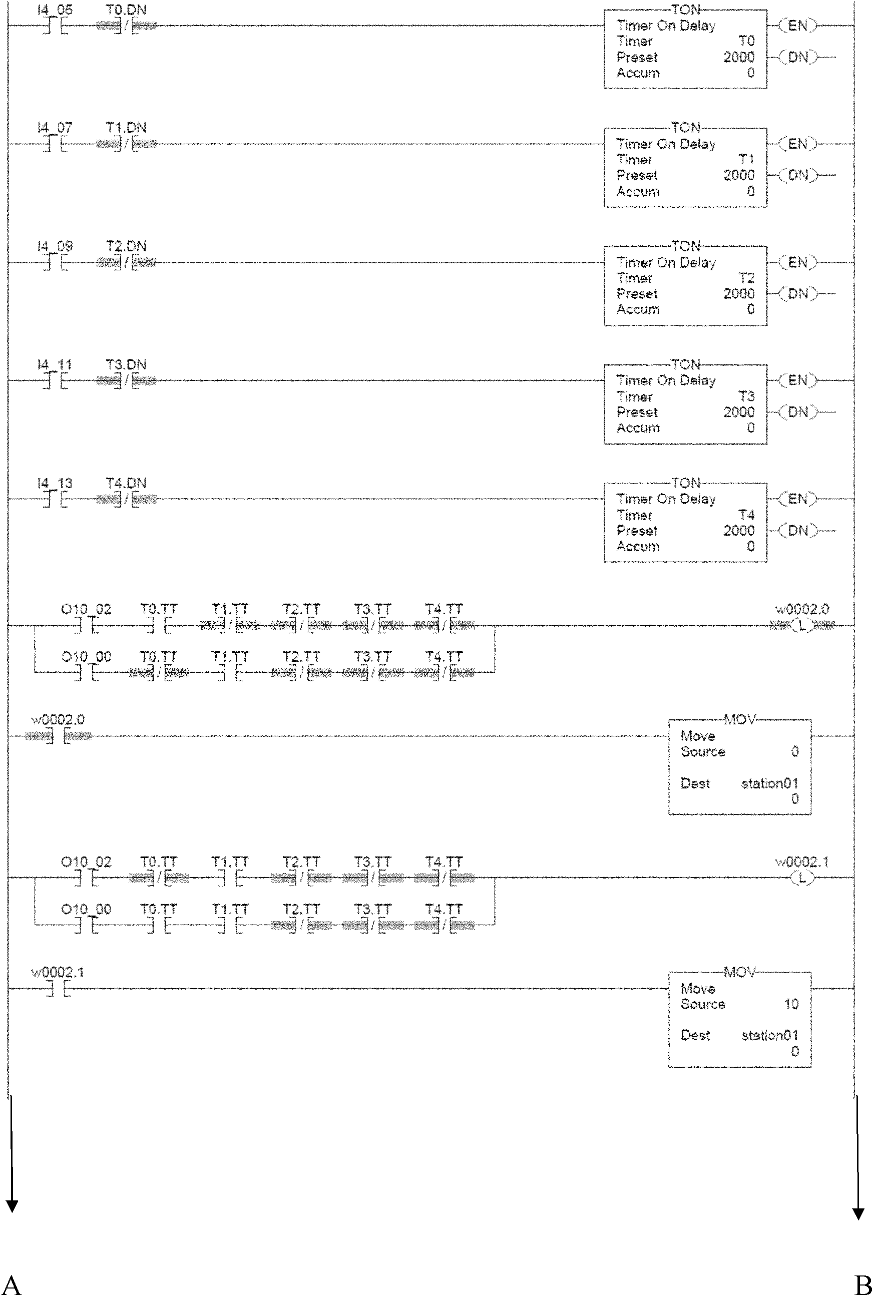 Method for controlling traveling positioning device positioned on gate type scraper material taking machine by applying radio frequency identification technology