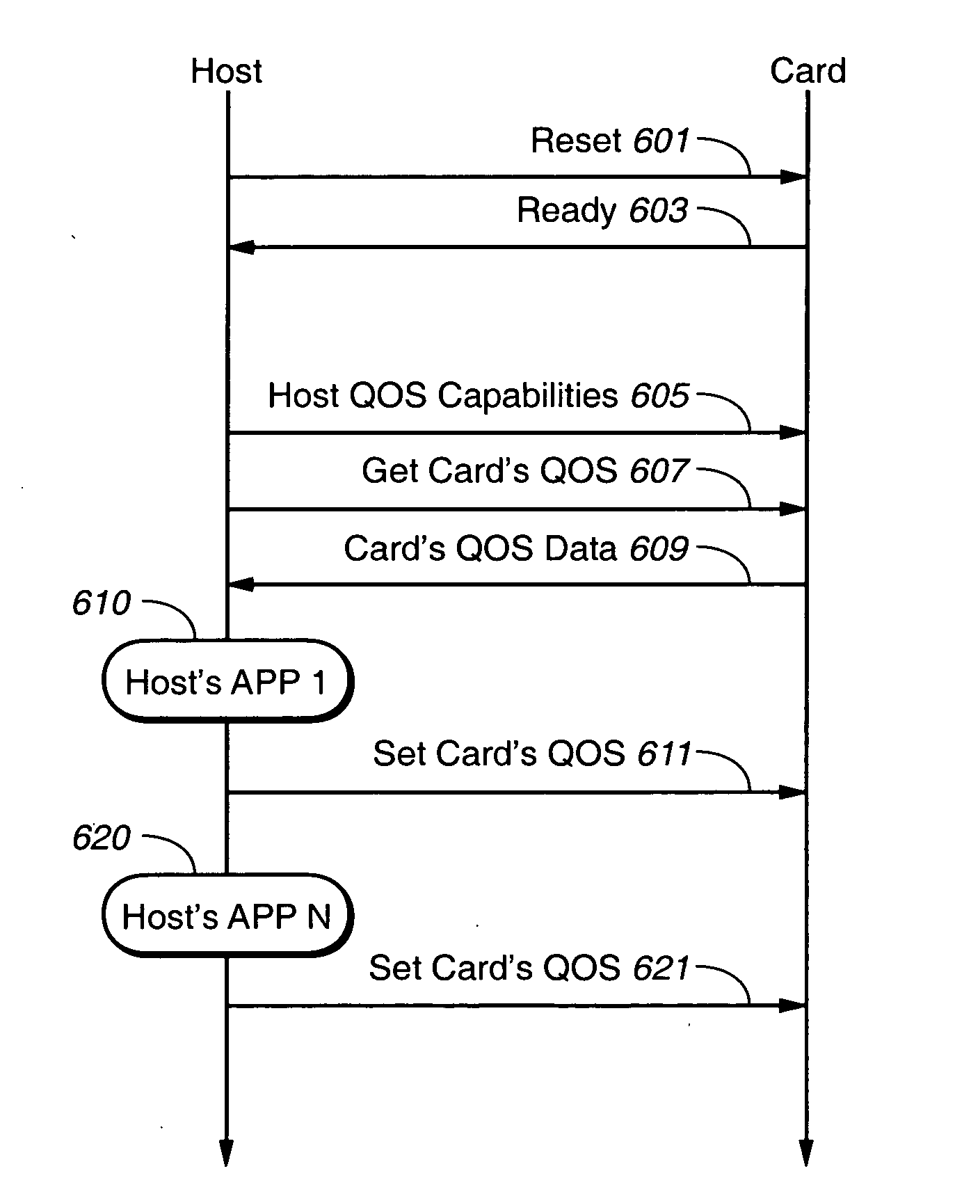 Optimized non-volatile storage systems