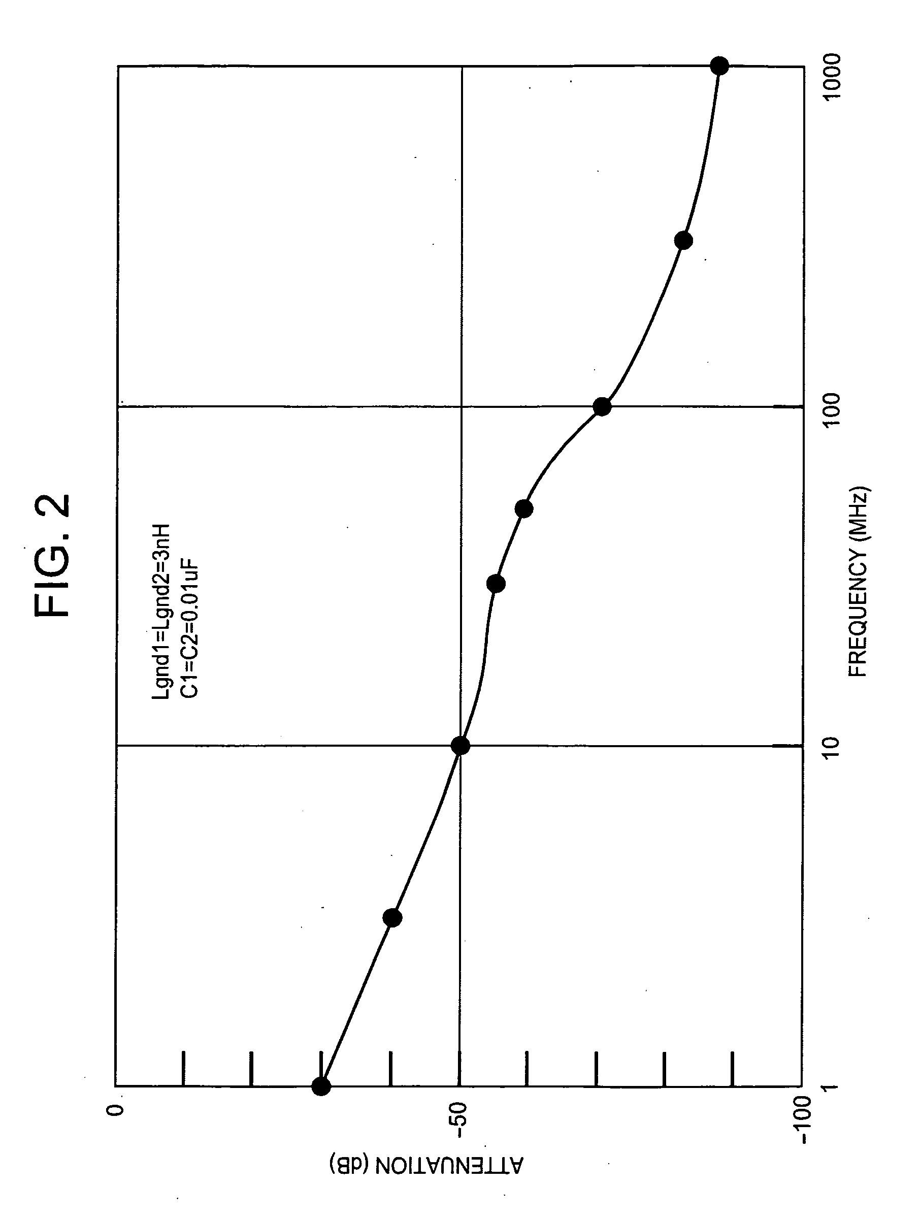 Micro-power source module