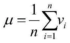 Prediction method for regional wind power electric quantity based on climate state wind speed prediction