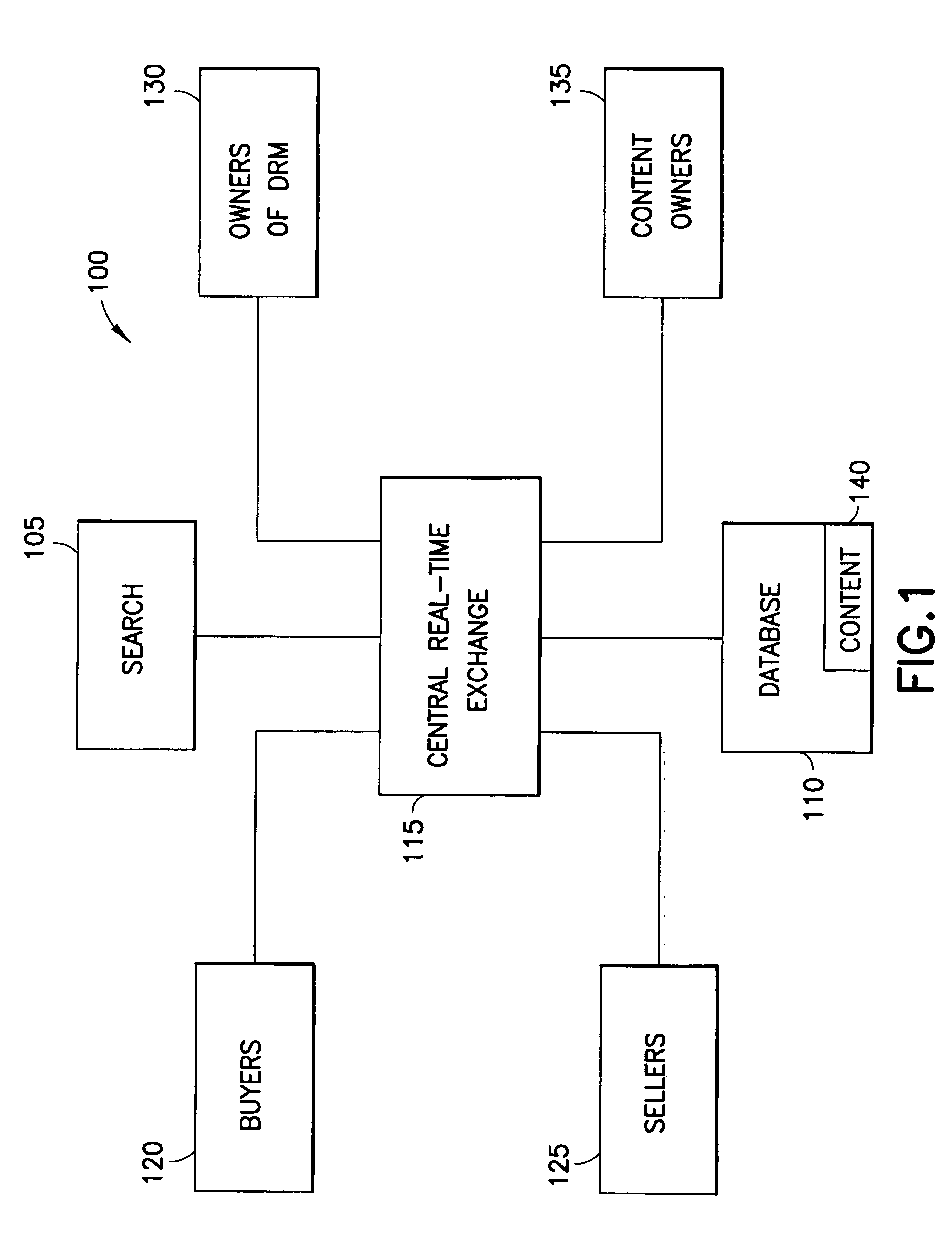 Digital rights management and data license management