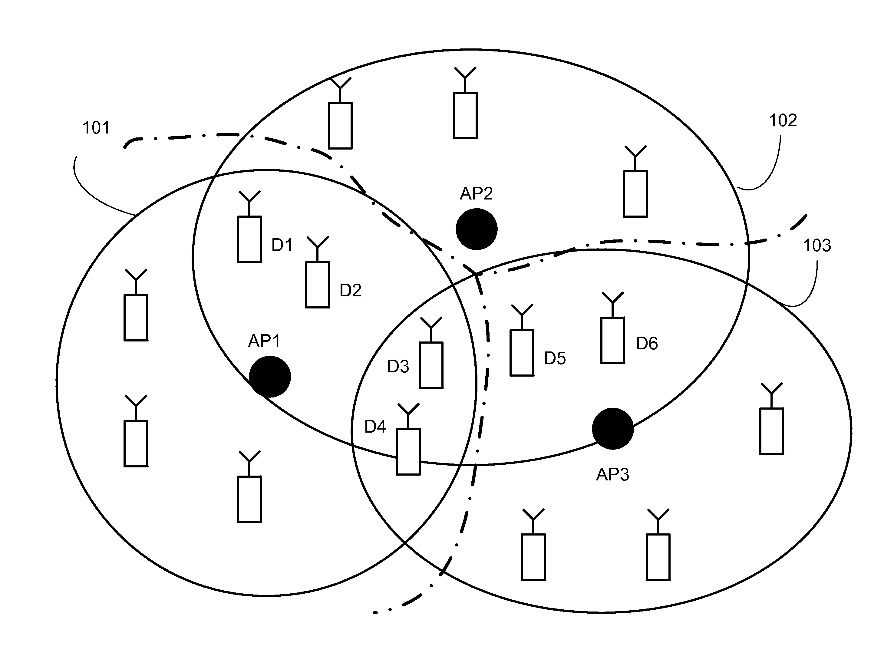 System and method for optimizing signal quality in a WIFI network