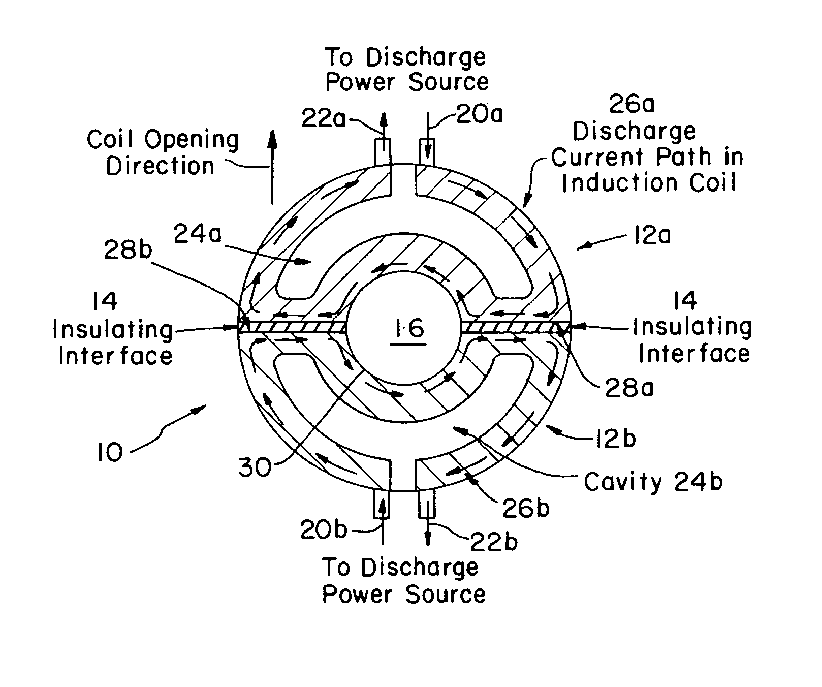 Coil design for magnetic pulse welding and forming