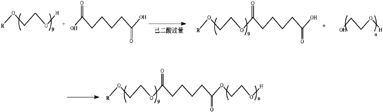 Clothes aroma-retaining bead and preparation method thereof