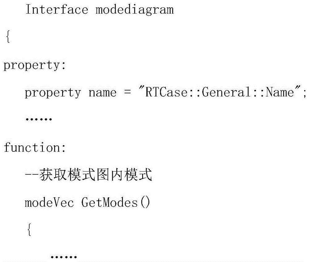 Expandable script-based Word report generating system and method