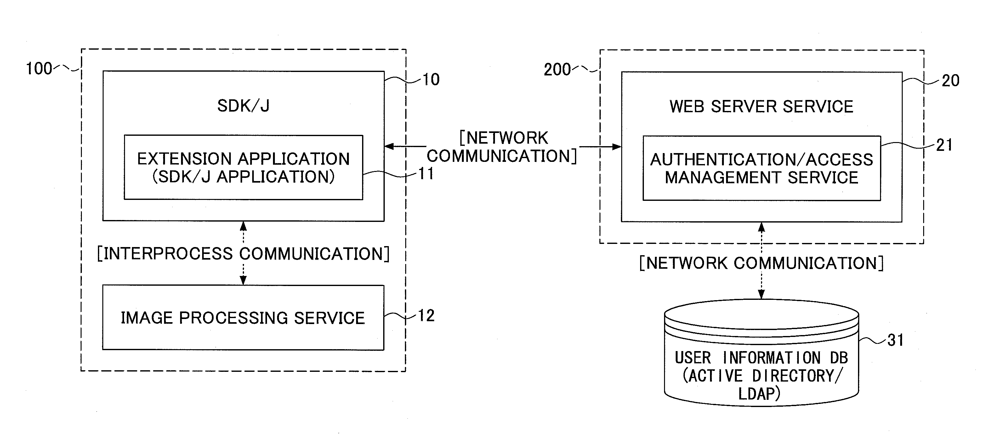 Image processing apparatus, access control method, and storage medium