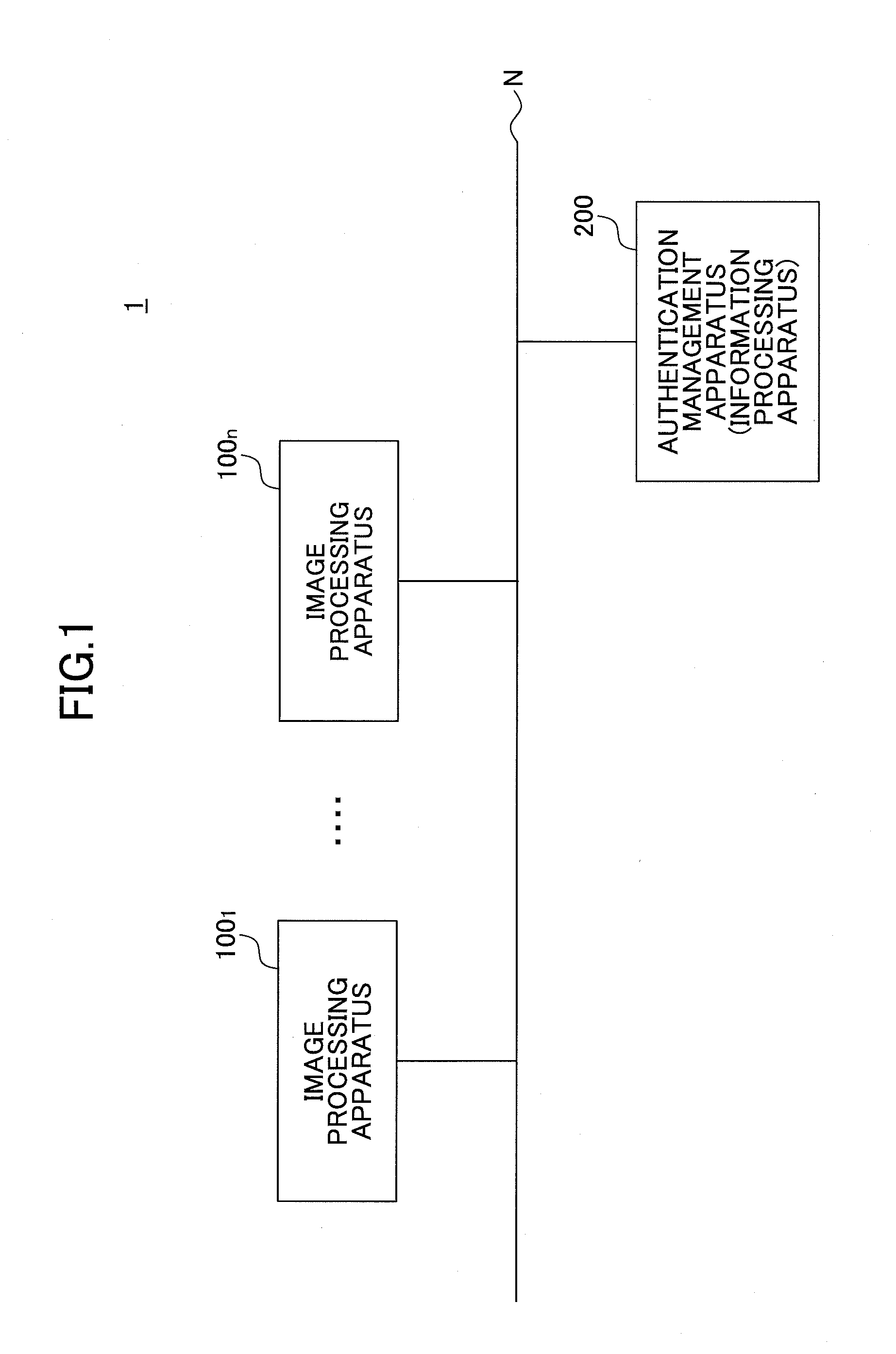 Image processing apparatus, access control method, and storage medium