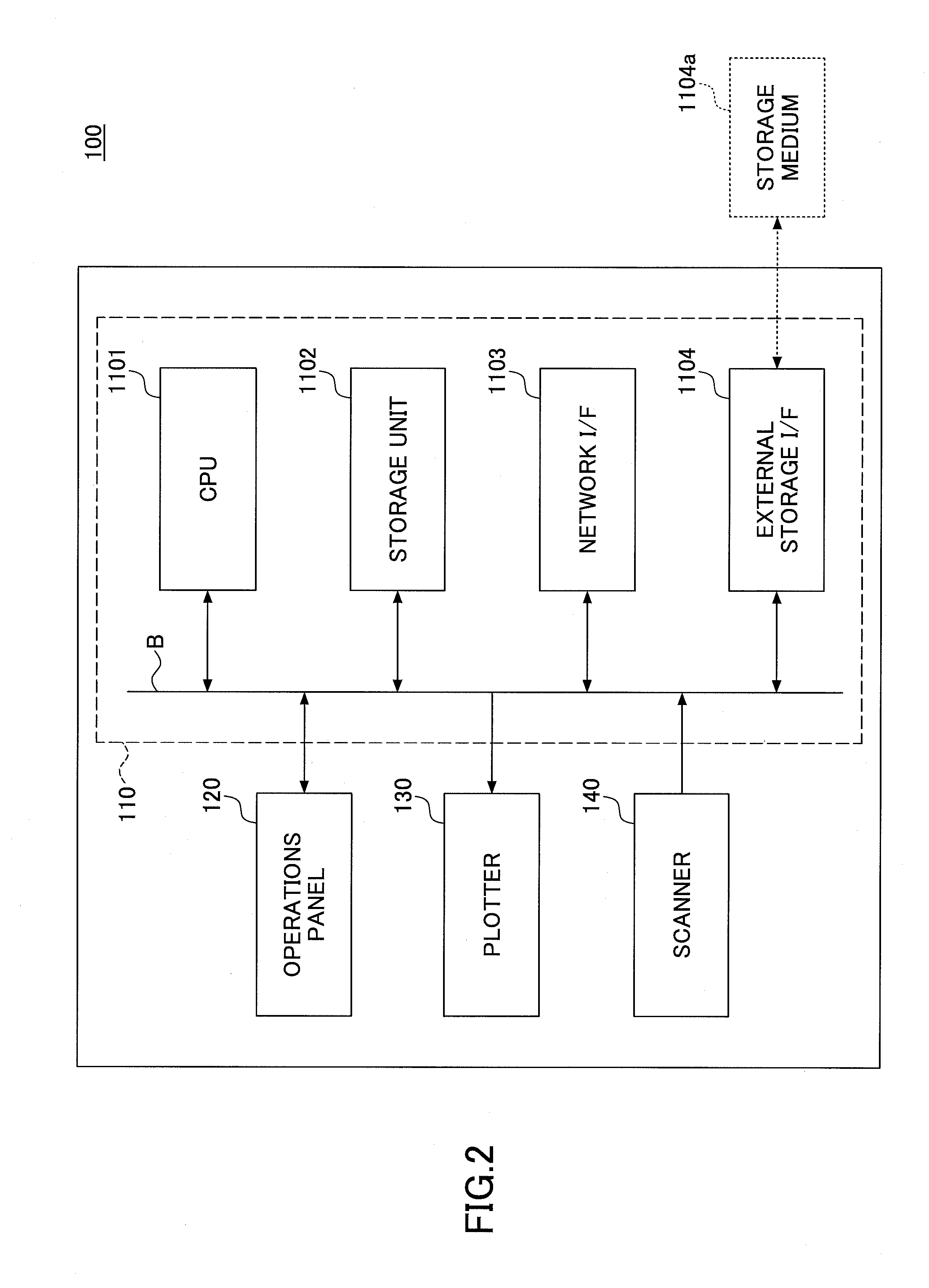 Image processing apparatus, access control method, and storage medium