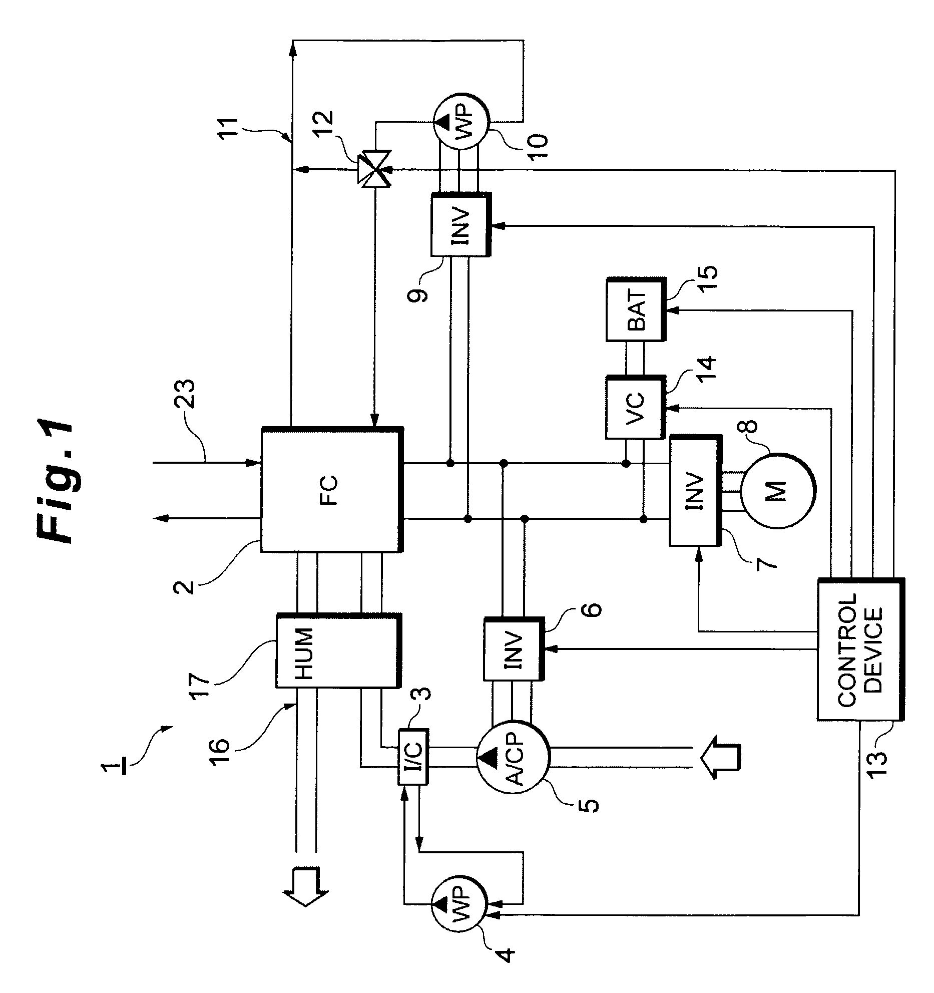 Fuel cell system with electric storage device and voltage converter
