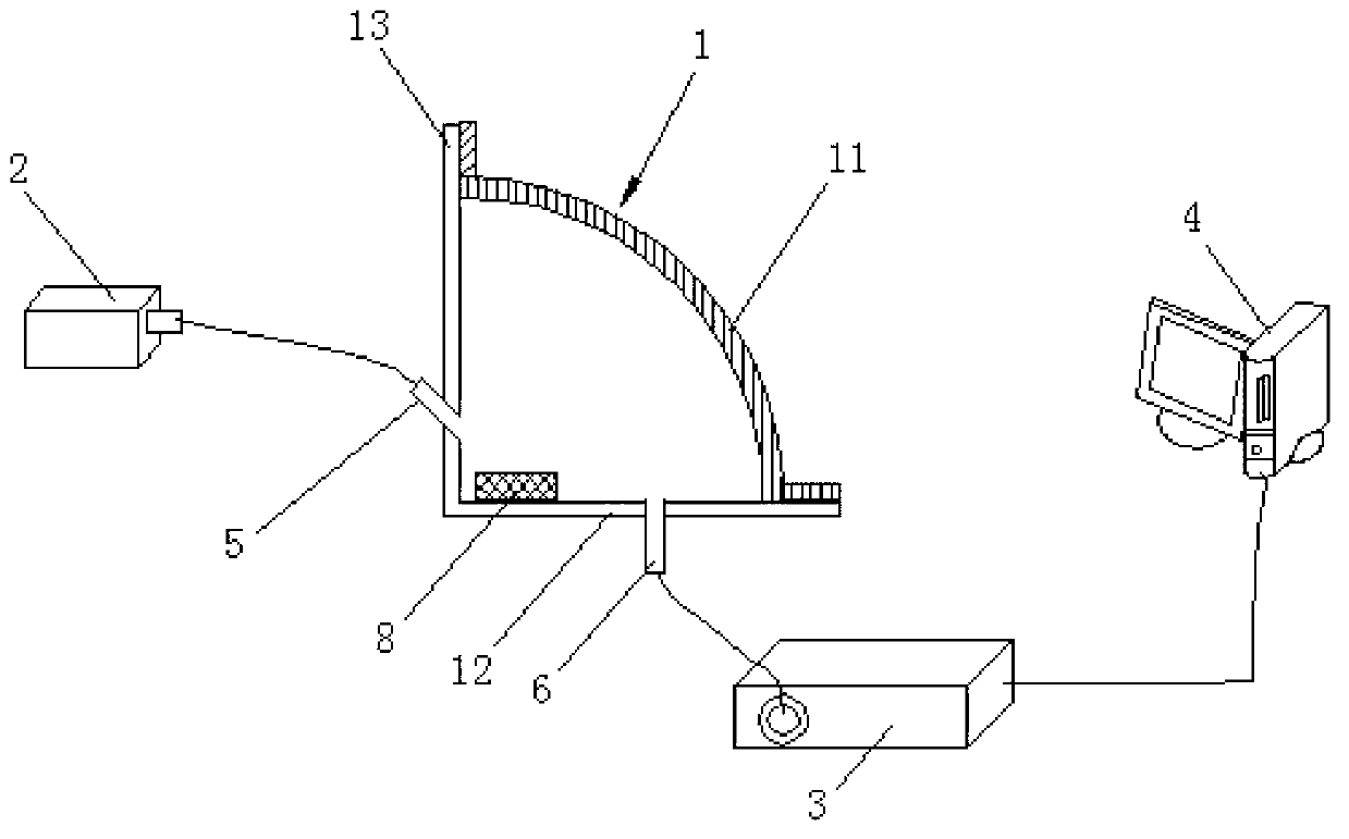 Measurement device of fluorescence quantum efficiency, and measurement method thereof