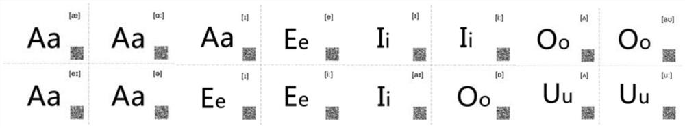 A method and system for teaching English phonics in combination with phonemes