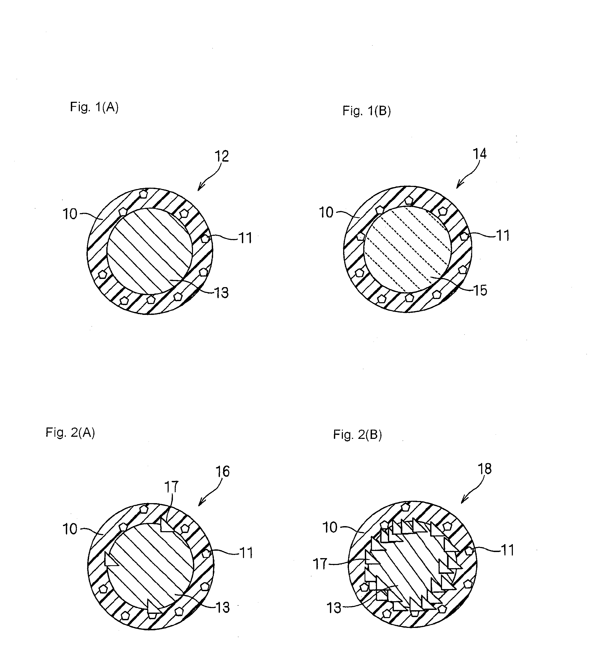 Method for forming circuit pattern